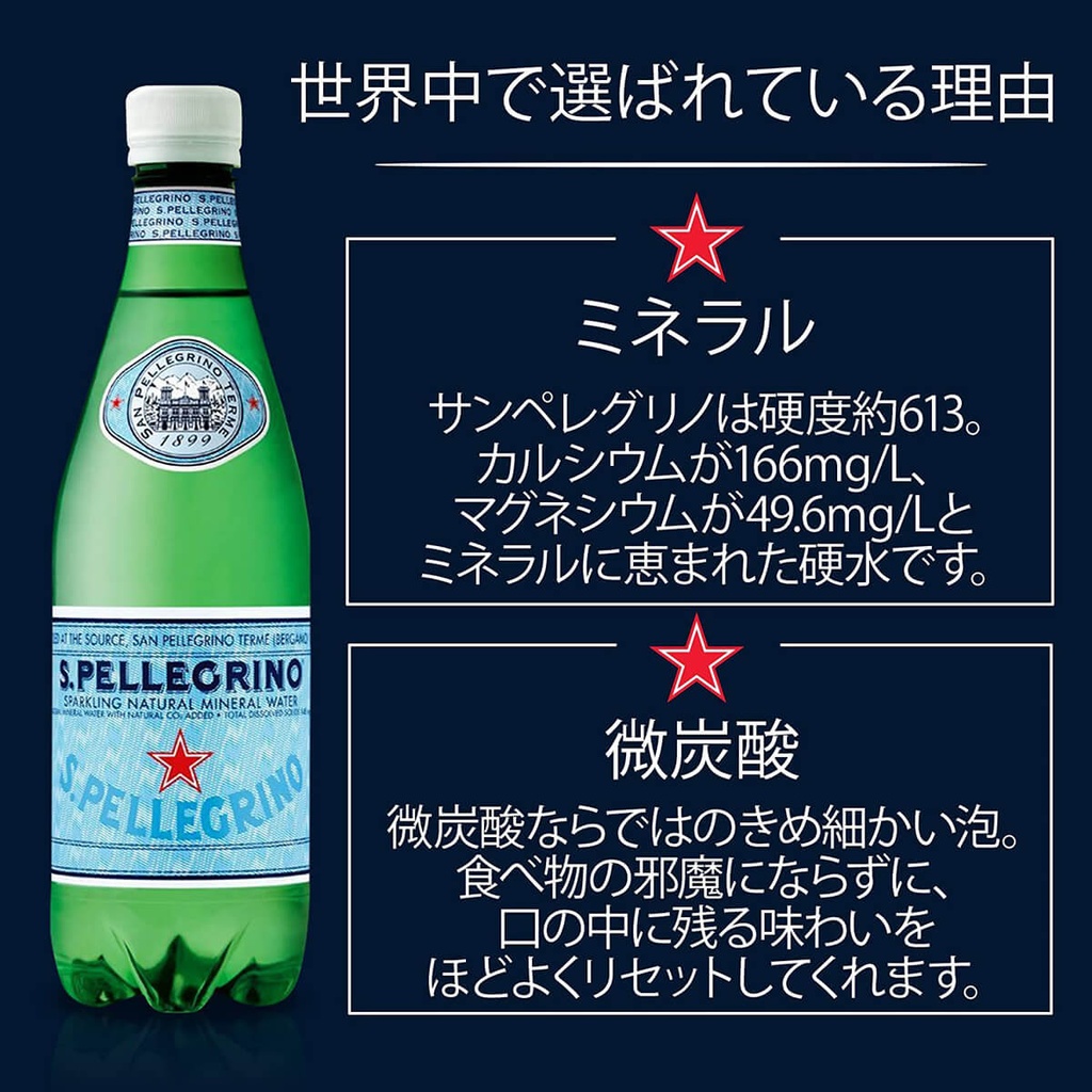 San Pellegrino Sparkling Water, Italy - 500ML — additional view